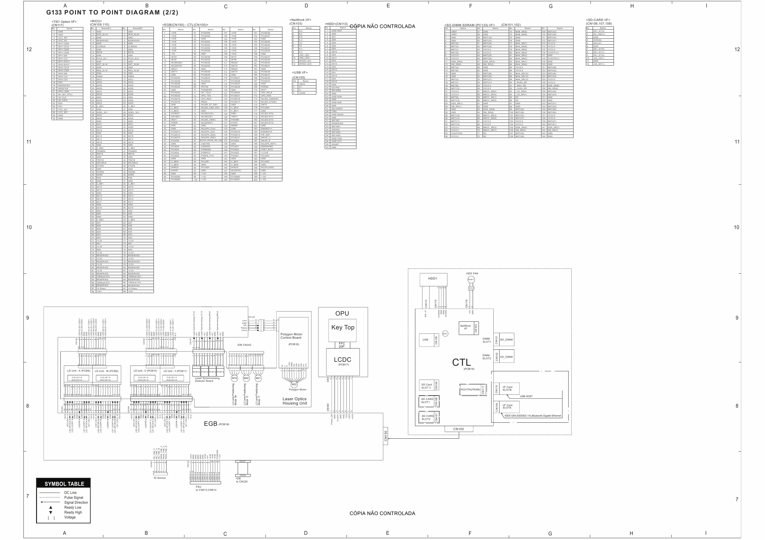 RICOH Aficio SP-C811DN G133 Circuit Diagram-2
